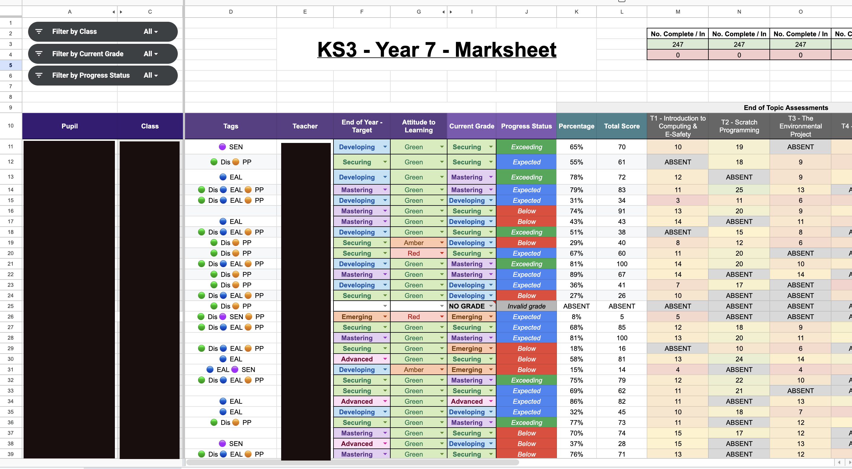 A screenshot of the data structure for Year 7 KS3 Computing for the 2025-2026 academic year, showing how the data was organised.